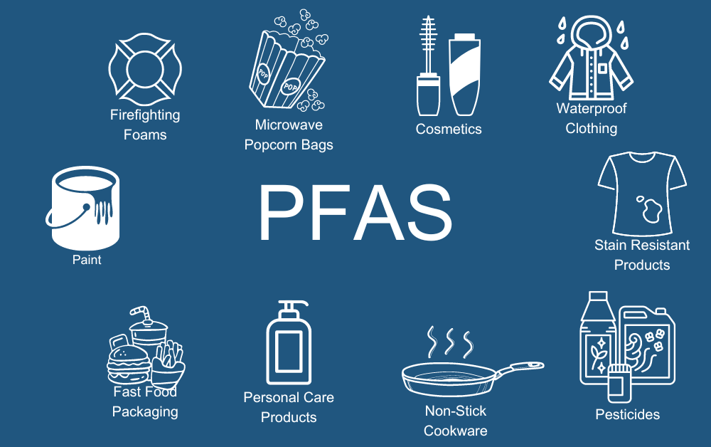 PFAS Emerging Contaminants in Drinking Water